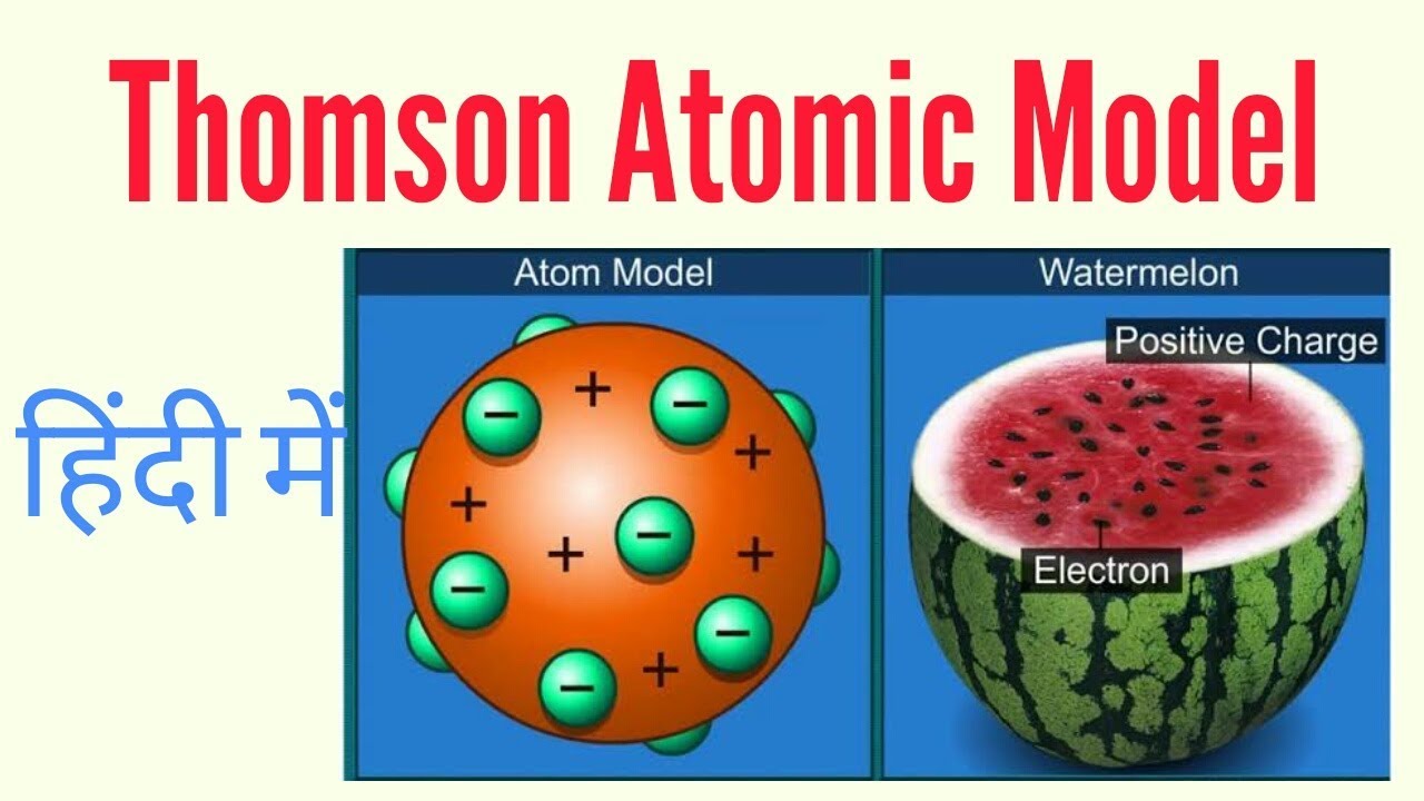 thomsons plum pudding atomic model