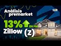 Zillow (Z) +13% en Premarket. Análisis Premarket Jueves 11 de febrero 2021 - Por Hyenuk Chu