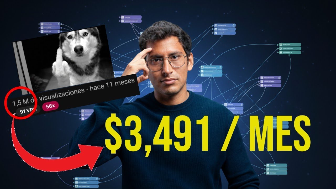 La máquina definitiva para MONETIZAR Youtube + Tiktok + Facebook (Plantilla GRATIS)