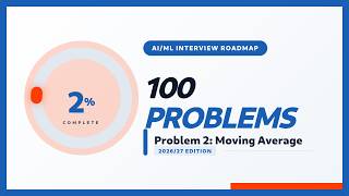 Python Moving Average Tutorial: How to Smooth Noisy Sensor Data for ML