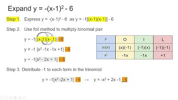 Convert Vertex Form of a Quadratic to Standard Form Using the Foil Method