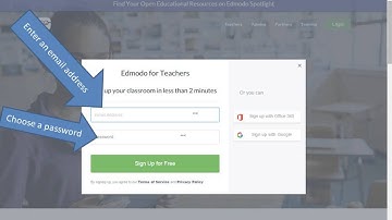 Getting Started With Edmodo
