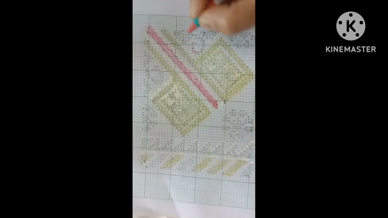 mising gamik graph lo ka:pé tí:doji édém ka:téka🤔