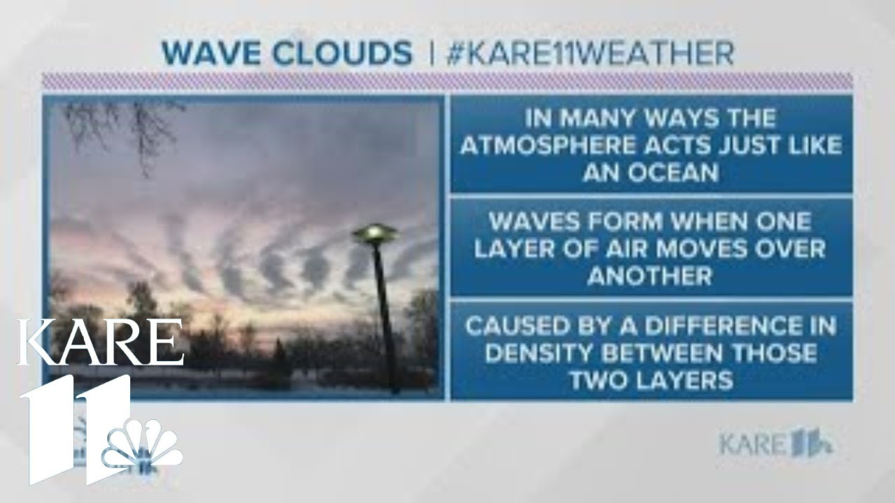 2020 Weatherguide Calendar Still On Sale Submit Photos For 2021 Kare11 Com purchase 2021 weather calendar kare 11