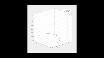 Vector Field Guidance (3D)