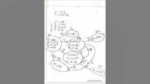 CD- Compiler Design-BE CSE-IT- Construction of LR(0) parsing table.