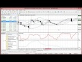 Keltner Channels And CCI Forex Scalping Strategy - How To ...