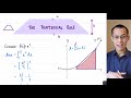 Trapezium Area and Construction Concepts