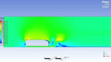 Ahmed Body Velocity Contour | First Order Implicit Time Discretization