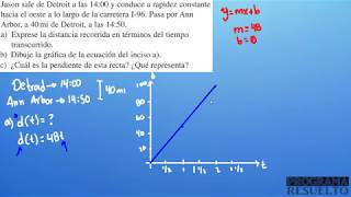 Cómo ENCONTRAR un MODELO MATEMÁTICO de una SITUACIÓN REAL | MODELOS  LINEALES - YouTube