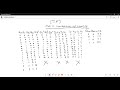 DIGITAL ELECTRONICS ADVANCED LEVEL