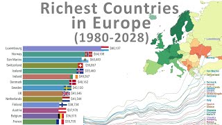 Richest Countries in Europe (1980-2028)