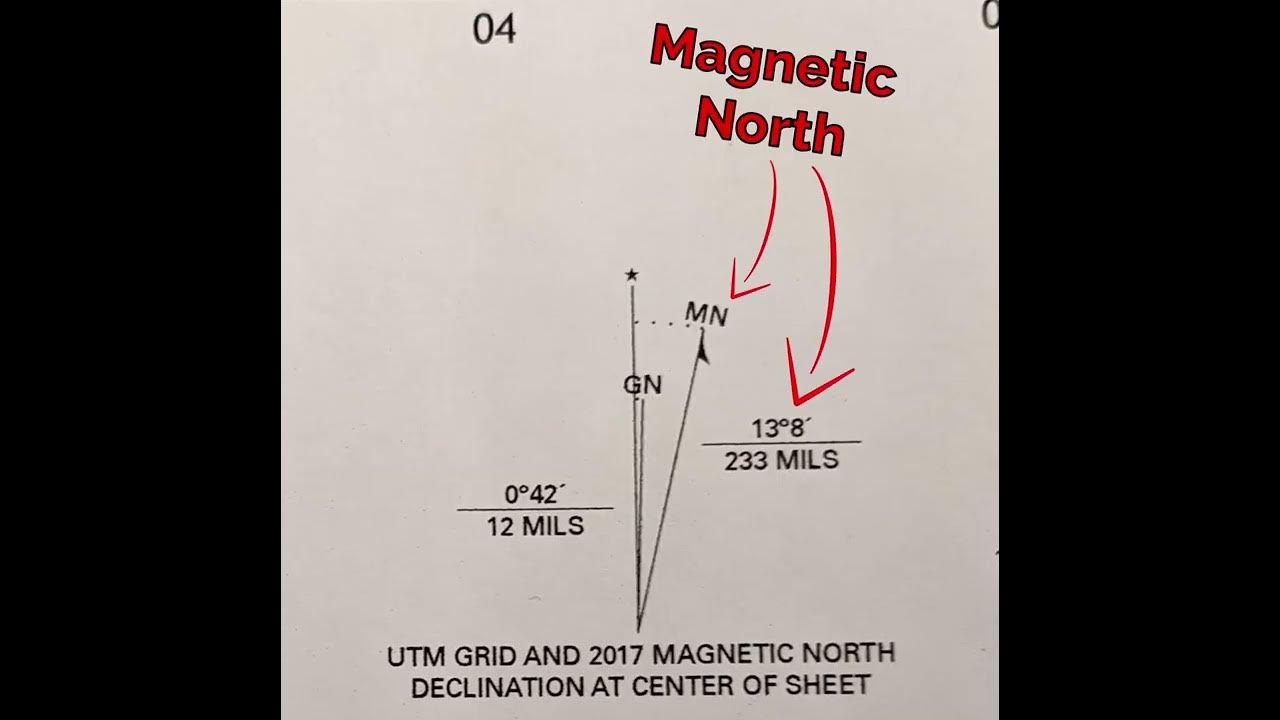 Magnetic Declination Explained