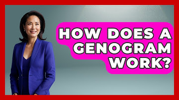 How Does A Genogram Work? - Child Welfare Network