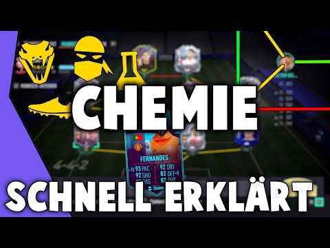 Video: Erläuterung Der FIFA 19-Chemiestile - Betroffene Attribute Und Die Besten FUT-Chemiestile Für Jede Position