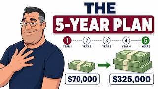 How to Rescue a Bad Retirement in Just 5 Years - Using the Social Security Undo Button