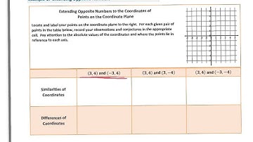 Grade 6 Module 3 Lesson 16