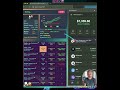 Solana Sniper Bot Failures: Lessons from My Losses