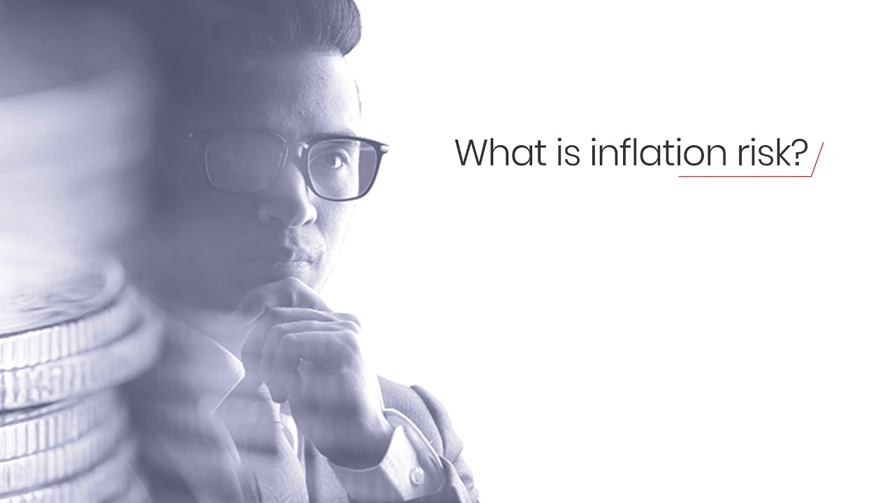 Investment Quotient What is Inflation Risk? YouTube