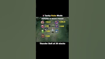 How to Maximize Edith’s Ultimate Defense Conversion