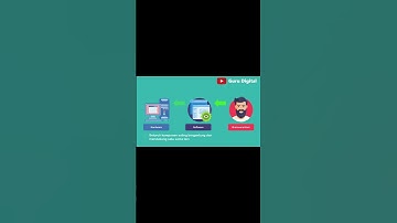 Apa itu Sistem Komputer ?#shorts