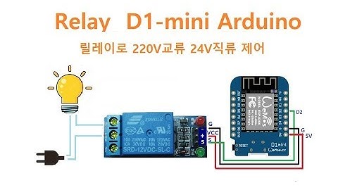 릴레이 Relay Arduino D1-mini [두원공과대학교 AI융합과 김동일교수] 3.0.3