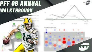 QB Annual Walkthrough | PFF