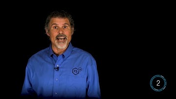 Top Attacks Against Financial Services Orgs 2017-19