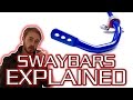 How Anti-Roll Bar/Sway Bar Tuning Works