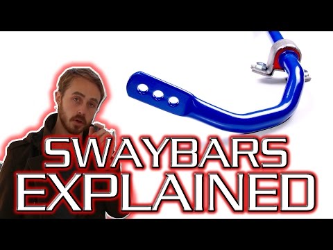 Video: Kako koristite sway bar?