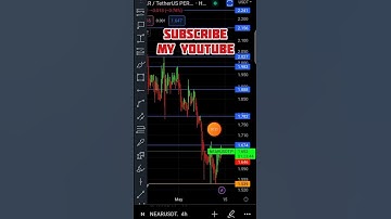 Near Protocol Price Targets ! #shorts #nearprotocol