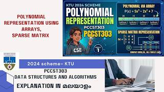 Polynomial,sparsematrix- PCCST303 Data structuresAndAlgorithms - Module 1- Part 4( KTU 2024 scheme)-