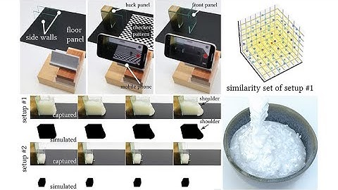 [SIGGRAPH ASIA 2023] Non-Newtonian ViRheometry via Similarity Analysis