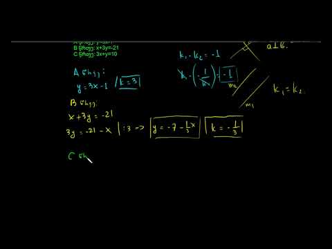 მართობული წრფეები განტოლების მიხედვით