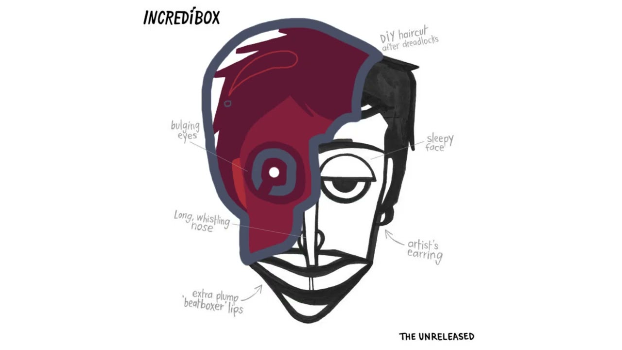 Obejrzyj Two Faces Song Recreation with Flow Studio's Incredibox Mod w YouTube Obejrzyj Two Faces Song Recreation with Flow Studio's Incredibox Mod w YouTube
