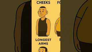 Download Lagu De langste menselijke armen in de moderne geschiedenis 😳#shorts #facts MP3