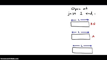 Harmonic Series for Waves in Pipe Open at Both Ends