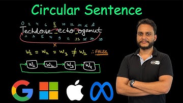 Circular Sentence | Leetcode 2490