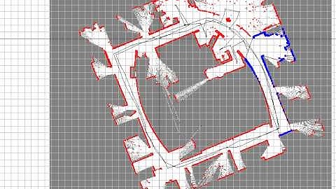 SPM-ICP on INTEL data set