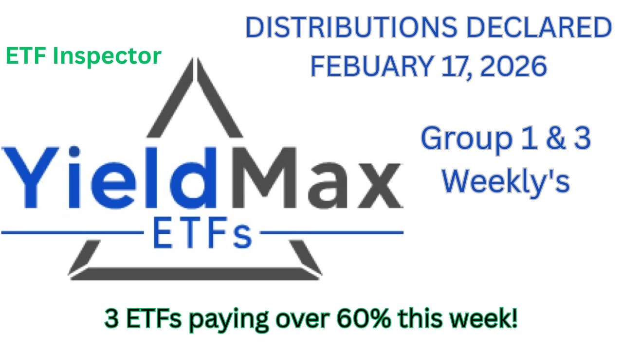 YieldMax Group 1 & 3 Weekly Distribution Declarations for February 17, 2026