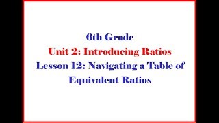 Famous 6 2 12 Grade 6 Unit 2 Lesson 12 Morgan - Open Up Resources Profile