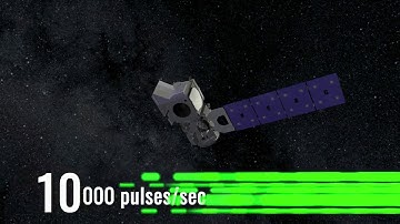 NASA’s ICESat-2 Mission - 10 Awesome Facts