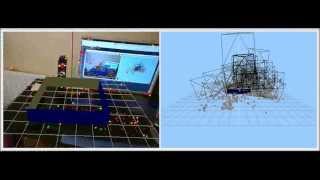 PTAM self implementation
