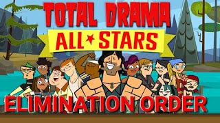 Total Drama Seasons 1-3 elimination order/Drama Total temporadas 1-3 orden  de eliminación. 