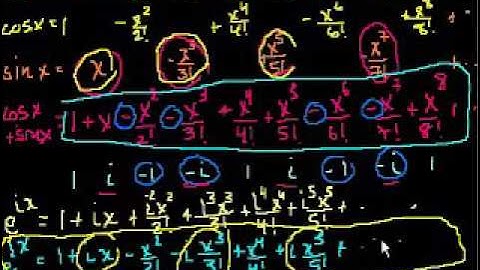 Polynomial approximation of functions (part 7)