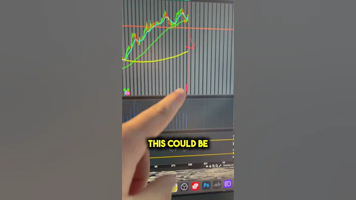 TESLA STOCK ABOUT TO COLLAPSE⛔️ - 天天要闻