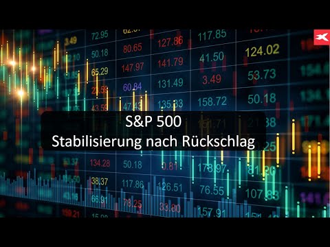 Nach Powell-Absacker - quo vadis S&P 500