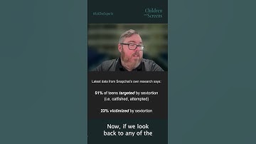 The Increase of Online Sextortion