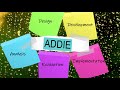 ADDIE Model of Instructional Design