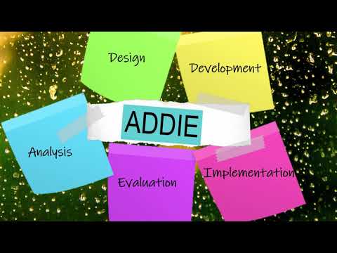 Vídeo: Quem criou o modelo Addie?